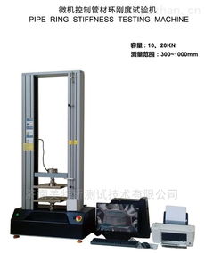 科技創新引領品質升級 國內知名波紋管環剛度試驗機與拉力試驗機品牌發布新品